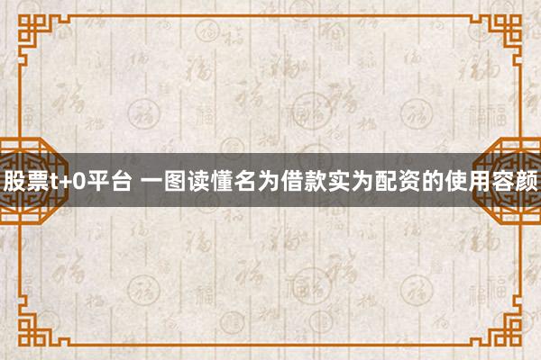 股票t+0平台 一图读懂名为借款实为配资的使用容颜